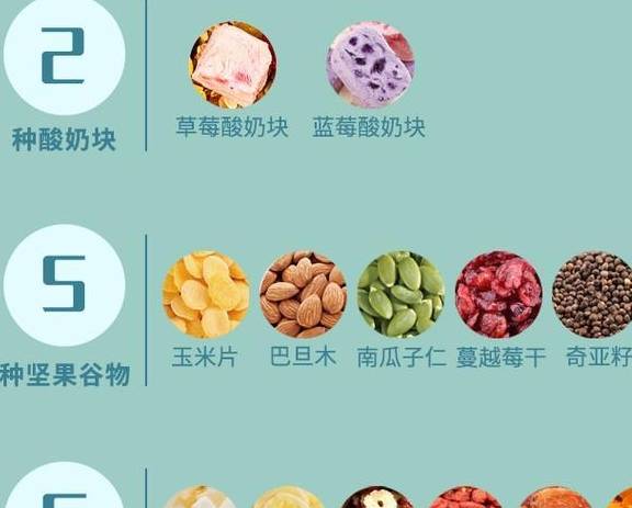 水果|吃一次就“爱不释口”的3种零食，建议假期多囤一点，不会腻