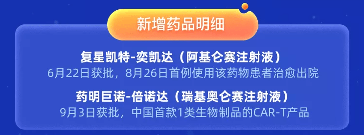 120万一针 癌细胞清零 被刷屏的天价抗癌药 又有三款产品能赔了 疗法 全网搜
