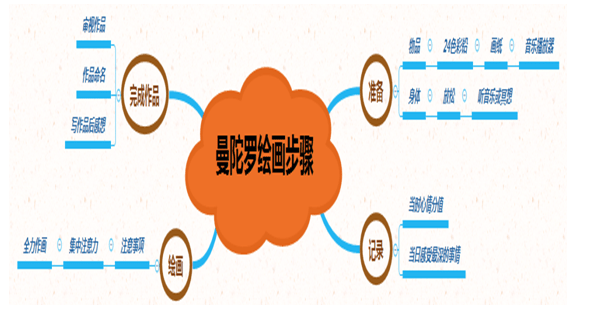0a7e8373a4684725be6f5407a696141f.png