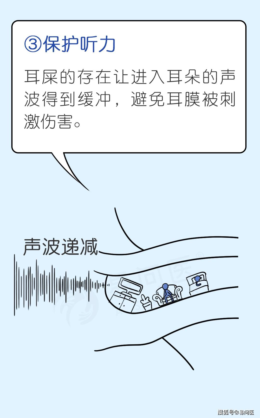 罗布|求求你别掏耳朵了，再掏真的会聋！