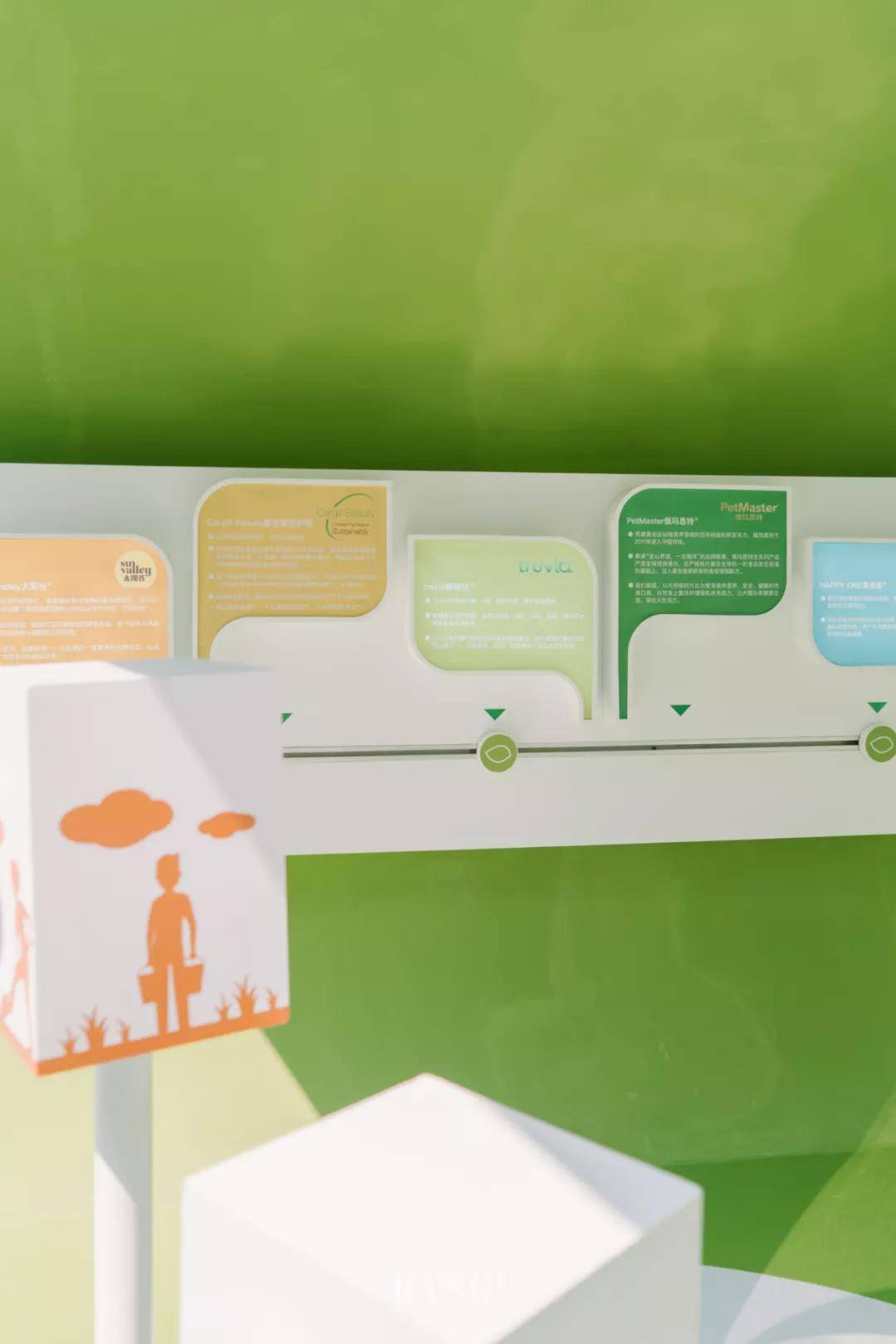 Pop-up|新叶新生！Cargill Pop-up Store掀起绿色健康生活新潮流！