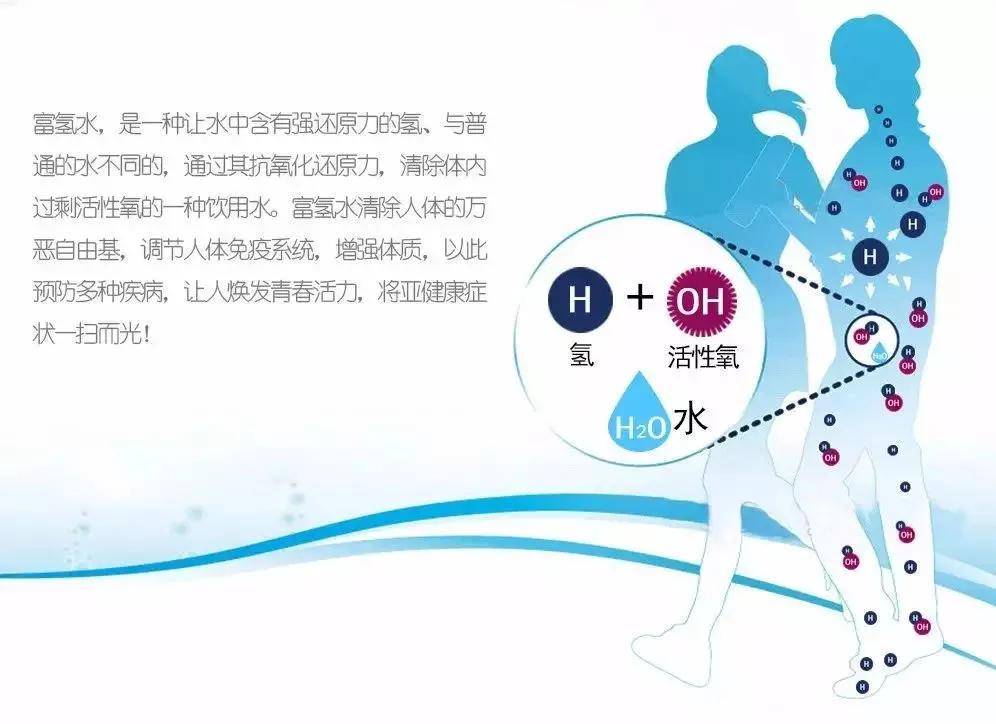 富氢水比普通水对身体有益最突出的好处是这些