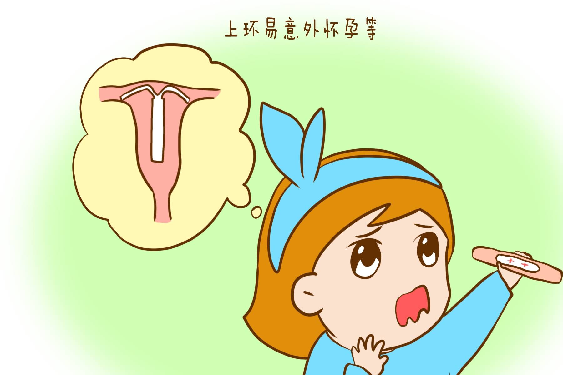 莉莉|生下孩子之后，是选择结扎还是上环，看看过来宝妈是怎么说的