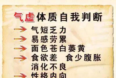一个流传千年的古方，是有气无力者的补虚佳品，全家老少都适用！