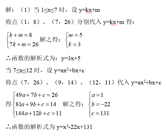 应用题|它是必考热点，说难不难，但也不简单，没掌握好赶紧看一下