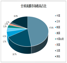 方法水媚蛙：护肤的8大步骤，你做对了吗？