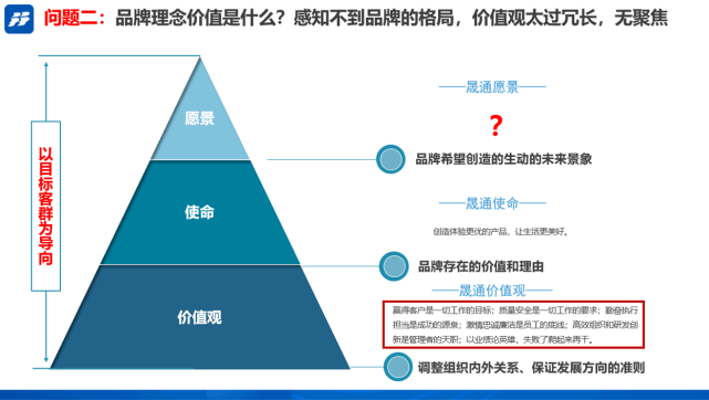 b2282143ddbf48688dfc3af8d41b2b50.png