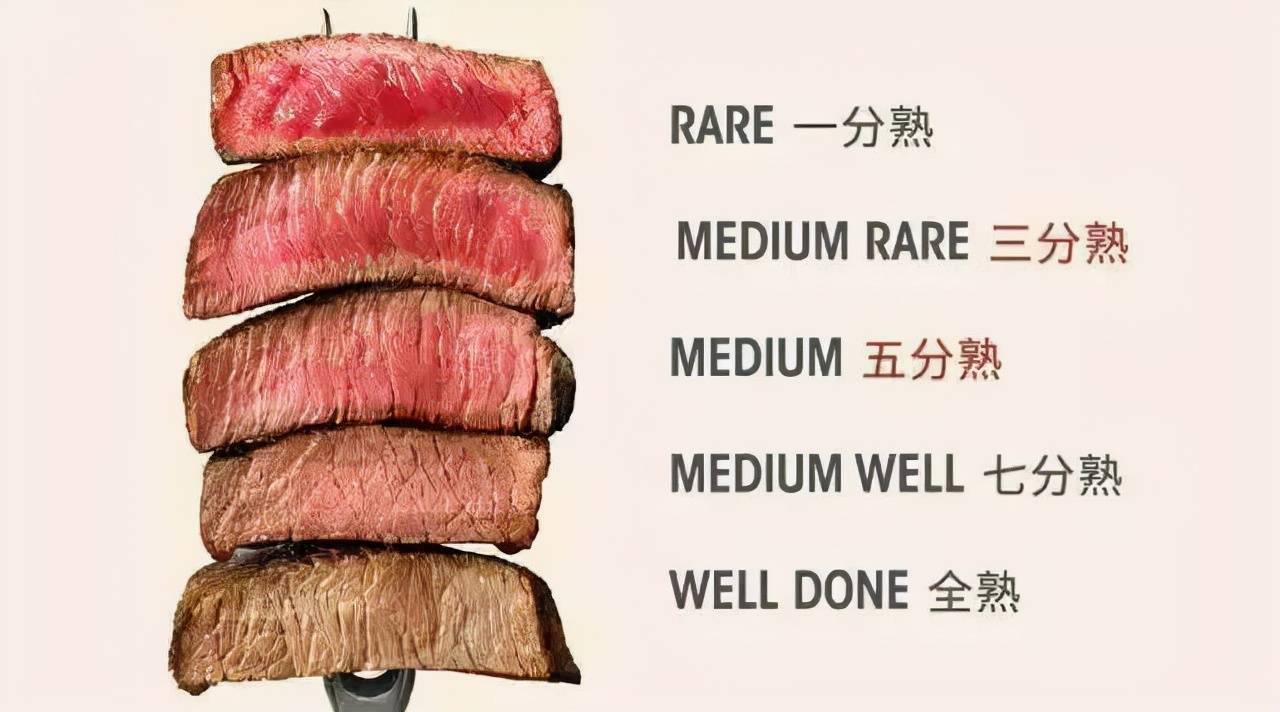 牛排内部为血红色且内部保持一定温度,同时有生熟部分