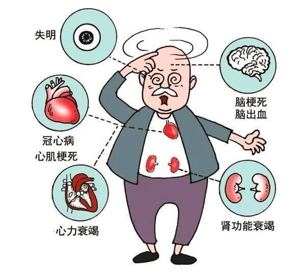 如何戒掉自己的焦虑和急躁 af6e8269d1c74d9a90a0f9e1025897e6.jpeg