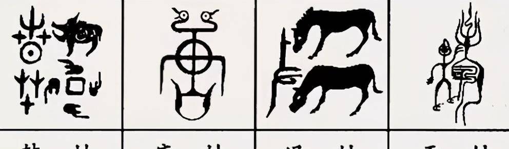 中国姓氏都有自己的专属图腾快来看看你的姓氏图腾长什么样