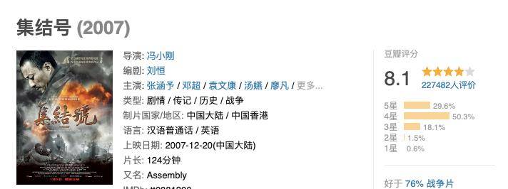 林超贤|“叫好又卖座”的4部战争片：华谊两部博纳两部，票房加起来105亿