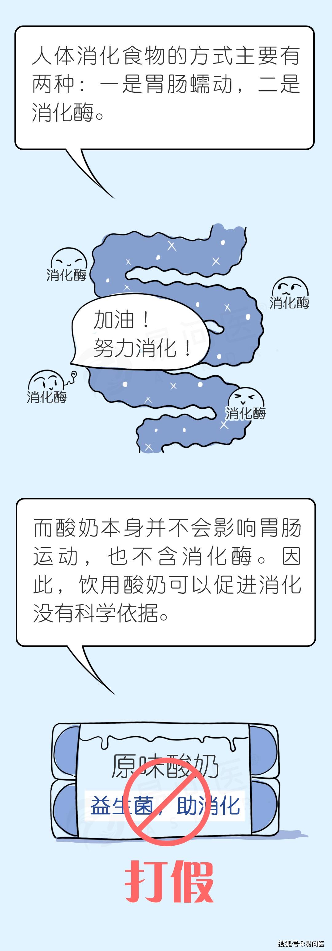 信息|水果和药饭前吃更好？这几件事，饭后做更好！