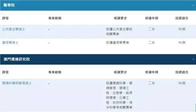 硕士点申请时间 0a0b410bf7ad481a826bc884019ab5fb.jpeg