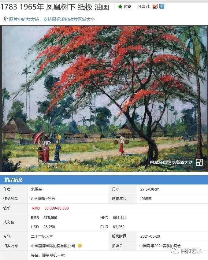 朱曜奎先生风景系列小品凤凰树下(1965年 纸板油画 27