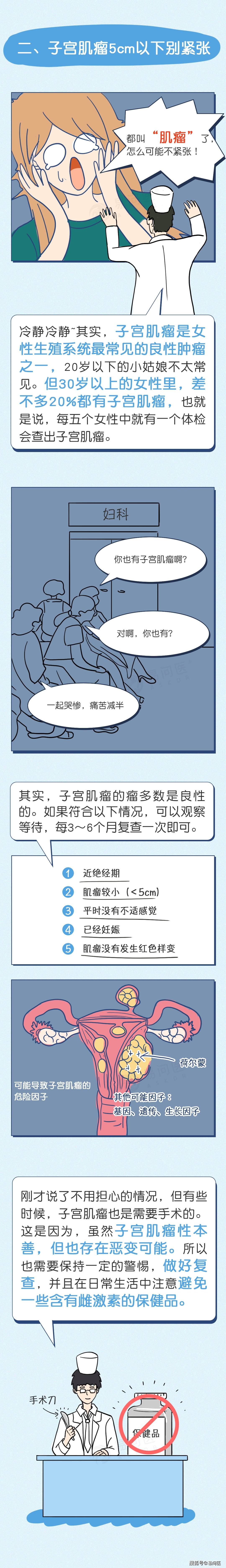 分析|甲状腺结节，要不要担心癌变？