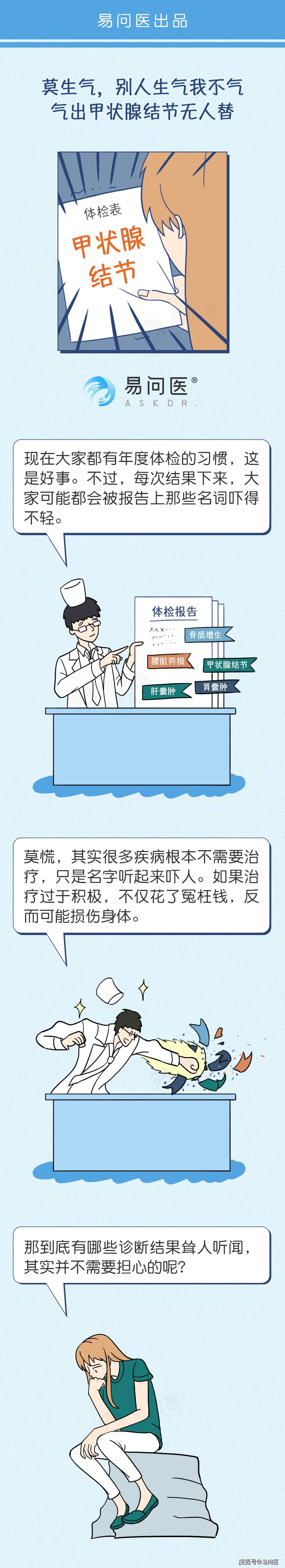 分析|甲状腺结节，要不要担心癌变？