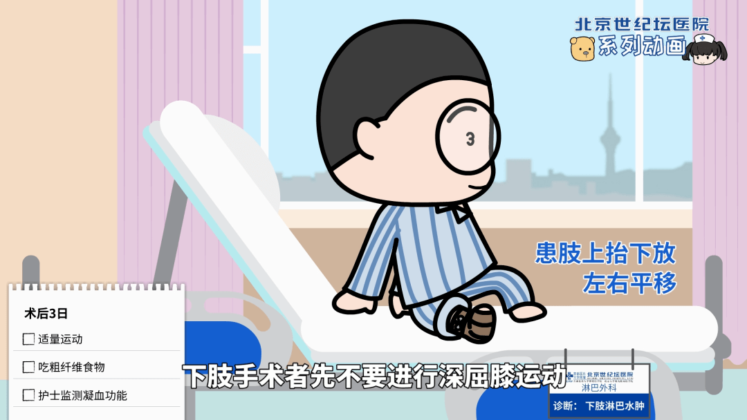 治疗|【科普动画】淋巴管静脉吻合术 术前术后要做啥？