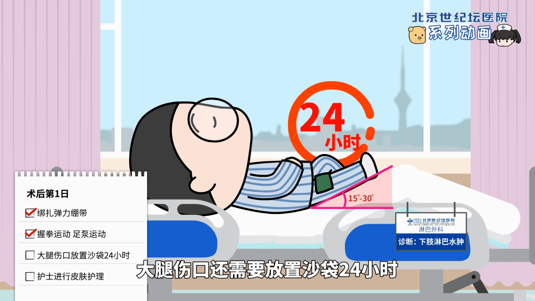 治疗|【科普动画】淋巴管静脉吻合术 术前术后要做啥？