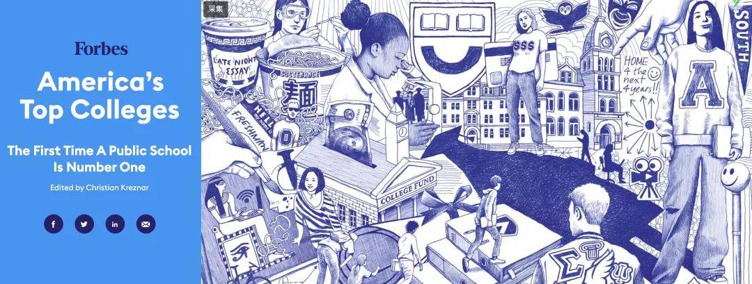 大学薪资排行榜_2021年全国高校薪酬排行榜曝光:第一名不是清华北大!