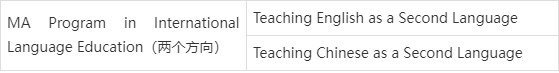 留学|考研太卷，出国太远？英专生们，香港留学考虑一下？