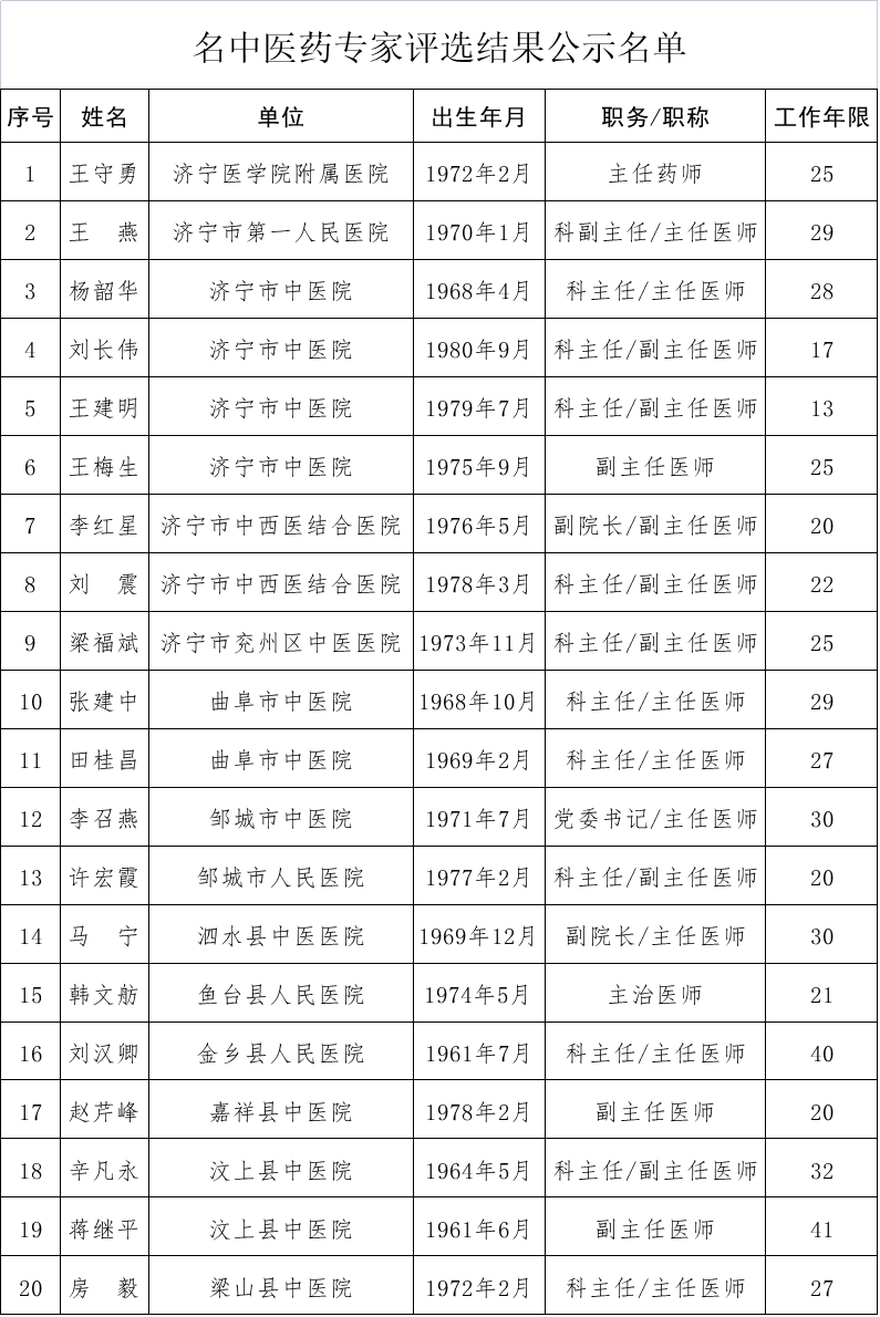 c99a090fc8e9440ea6a47c069cdb8fd6.png