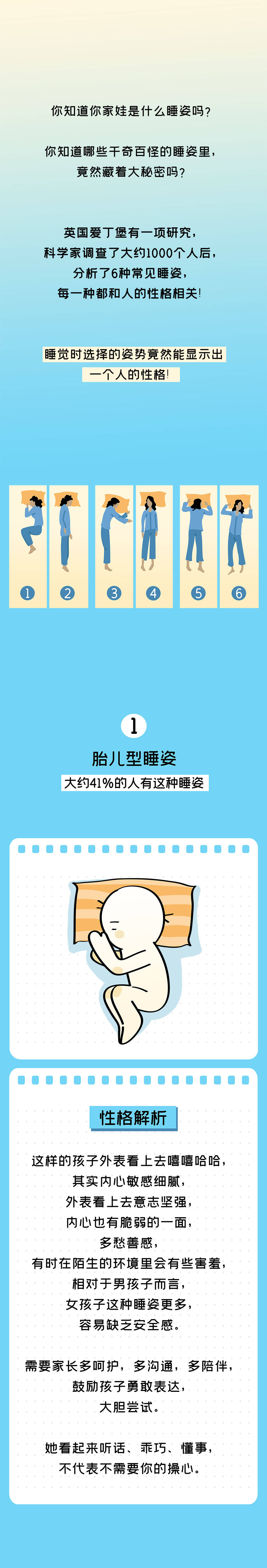 一生|孩子的睡姿，竟然决定一生的性格？太准了！（看看你家娃是哪一种？）