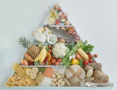 气血|哪三个常识可以让格林巴利远离些？yfsszy