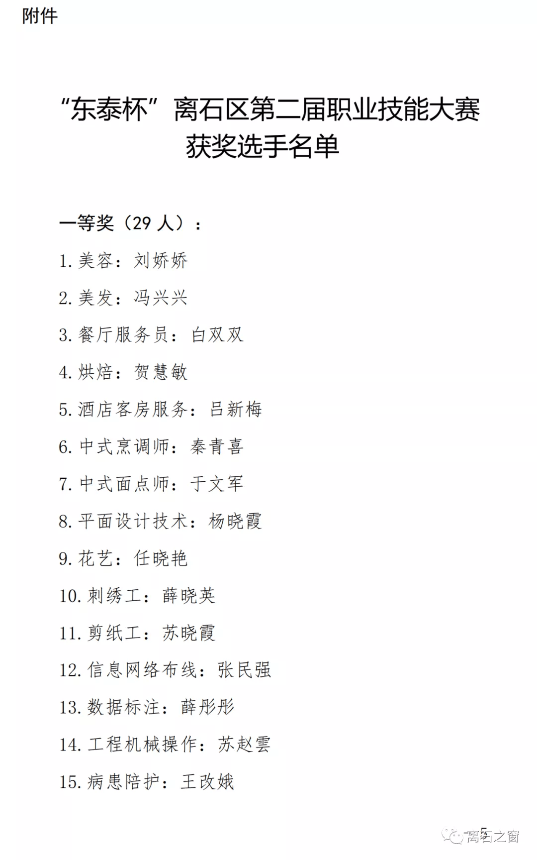 比赛|关于“东泰杯”离石区第二届职业技能大赛获奖选手及团体的通报