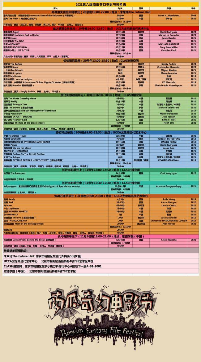 The|第六届南瓜奇幻电影节H.P.Lovecraft开幕主题论坛&amp;展映排片表公布影展_网
