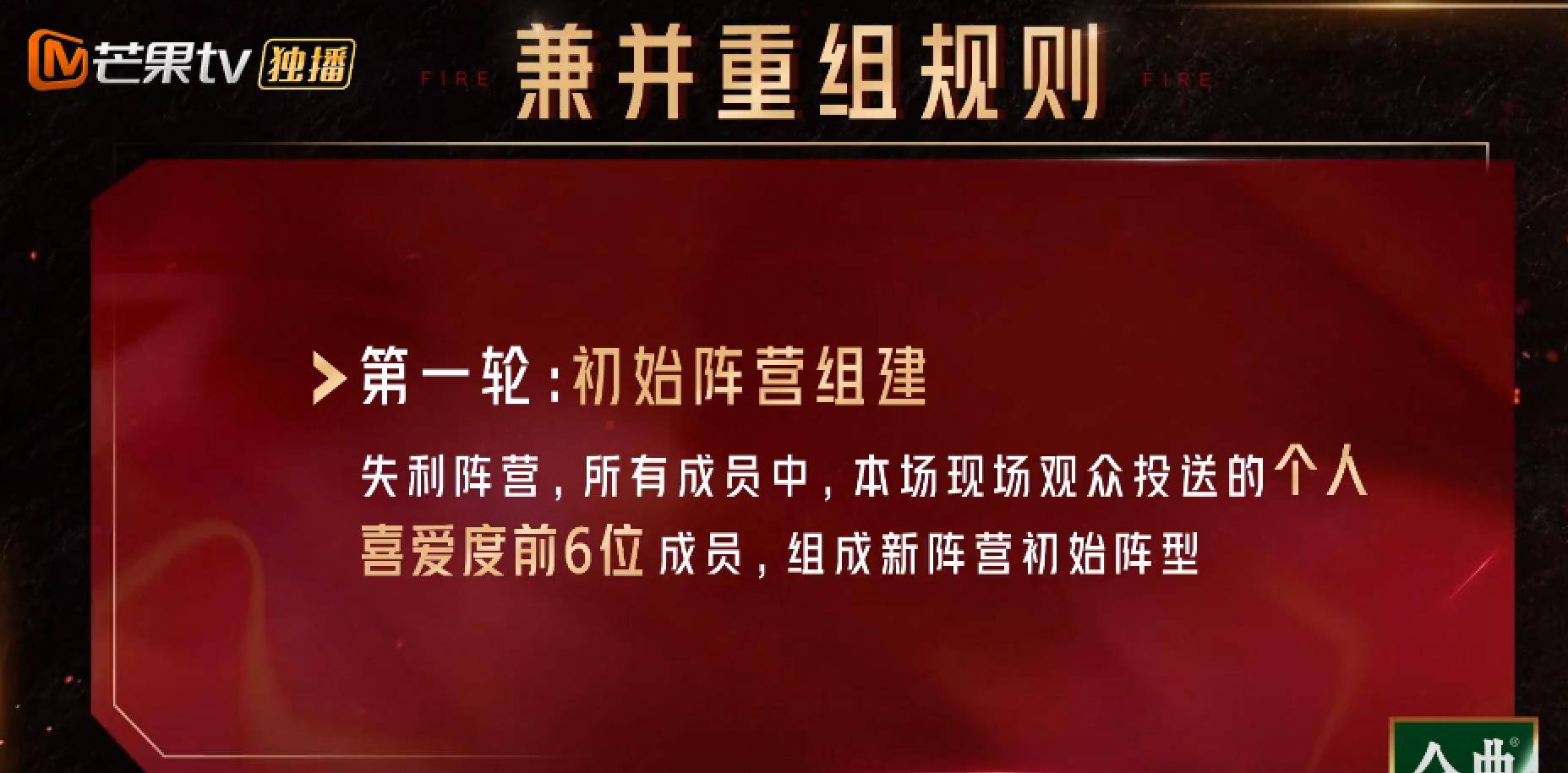 陈小春|披荆斩棘的哥哥：李承铉赢了个寂寞，分组选人张晋才是最大赢家