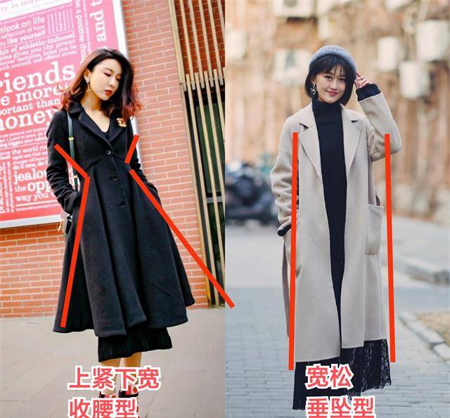 身材 秋冬大衣别瞎买,最专业的“大衣挑款指南”在这,让你少花冤枉钱