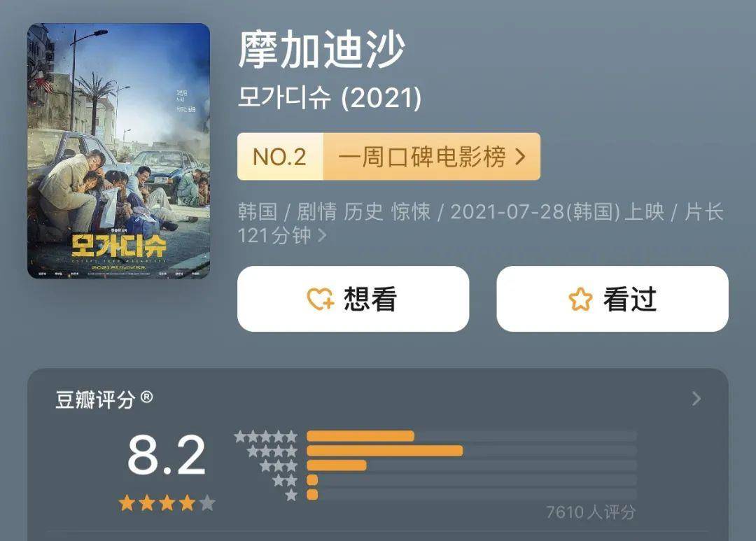 进行|又一爆款!200亿投资大制作!