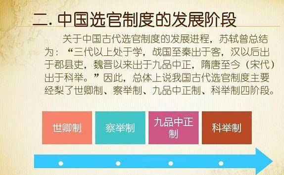 中国古代选拔人才的四种制度前三种最终被科举制所终结