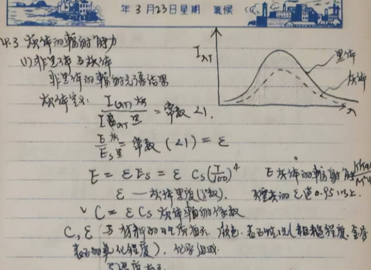 錢學森96分的試卷公開,卷面乾淨整潔,字跡工整堪比