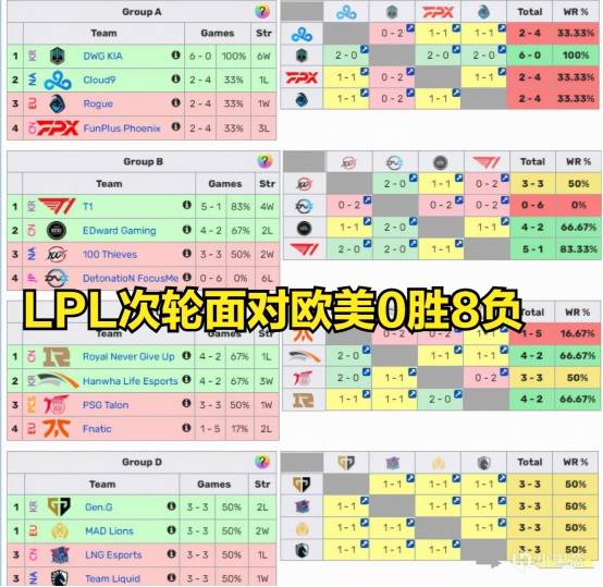 s11全球总决赛赛程图片，s11全球总决赛赛程图片大全？