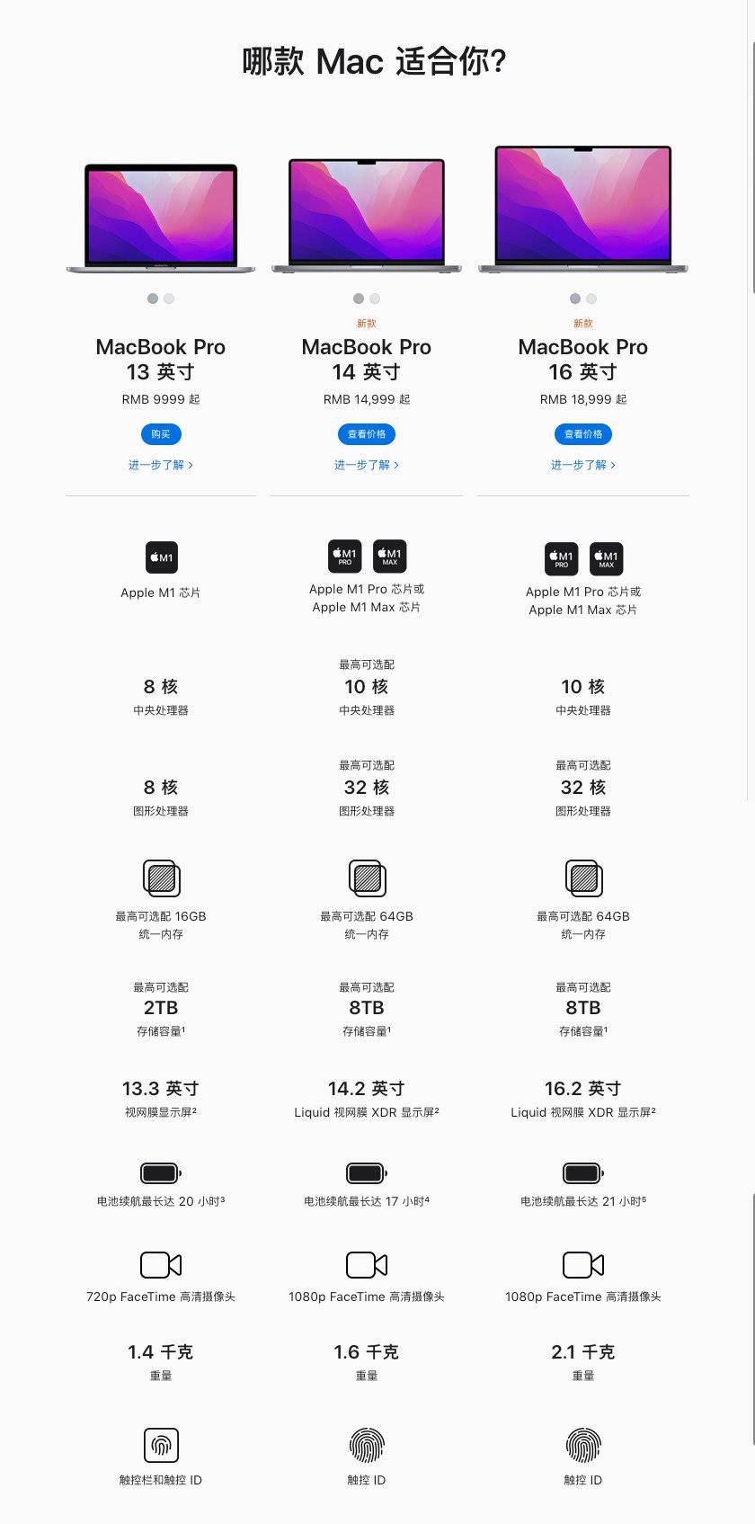 系列|苹果发布全新 MacBook Pro 系列，外观迎来大更新，屏幕刘海惹争议