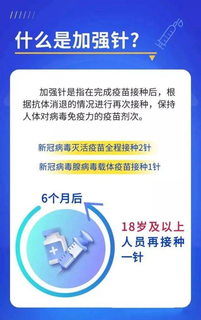 病毒|重要通知！长春正式启动！