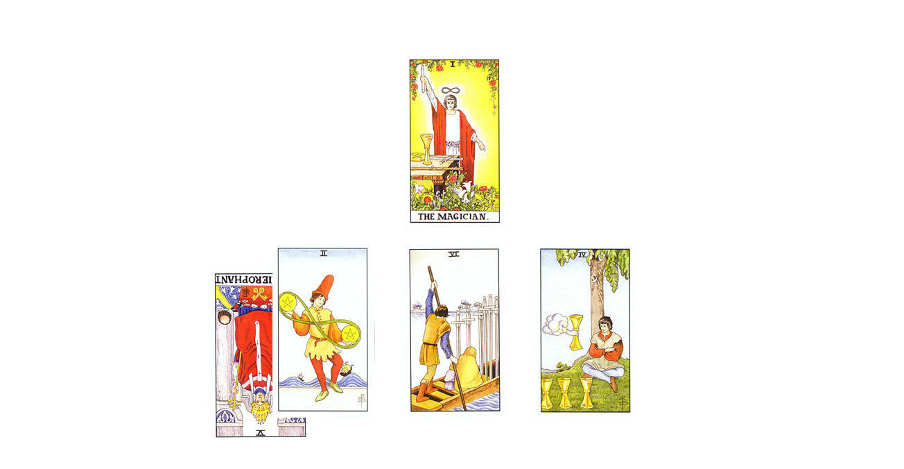 塔罗案例分析丨如何学塔罗牌，塔罗占卜感情案例讲解！_搜狐网