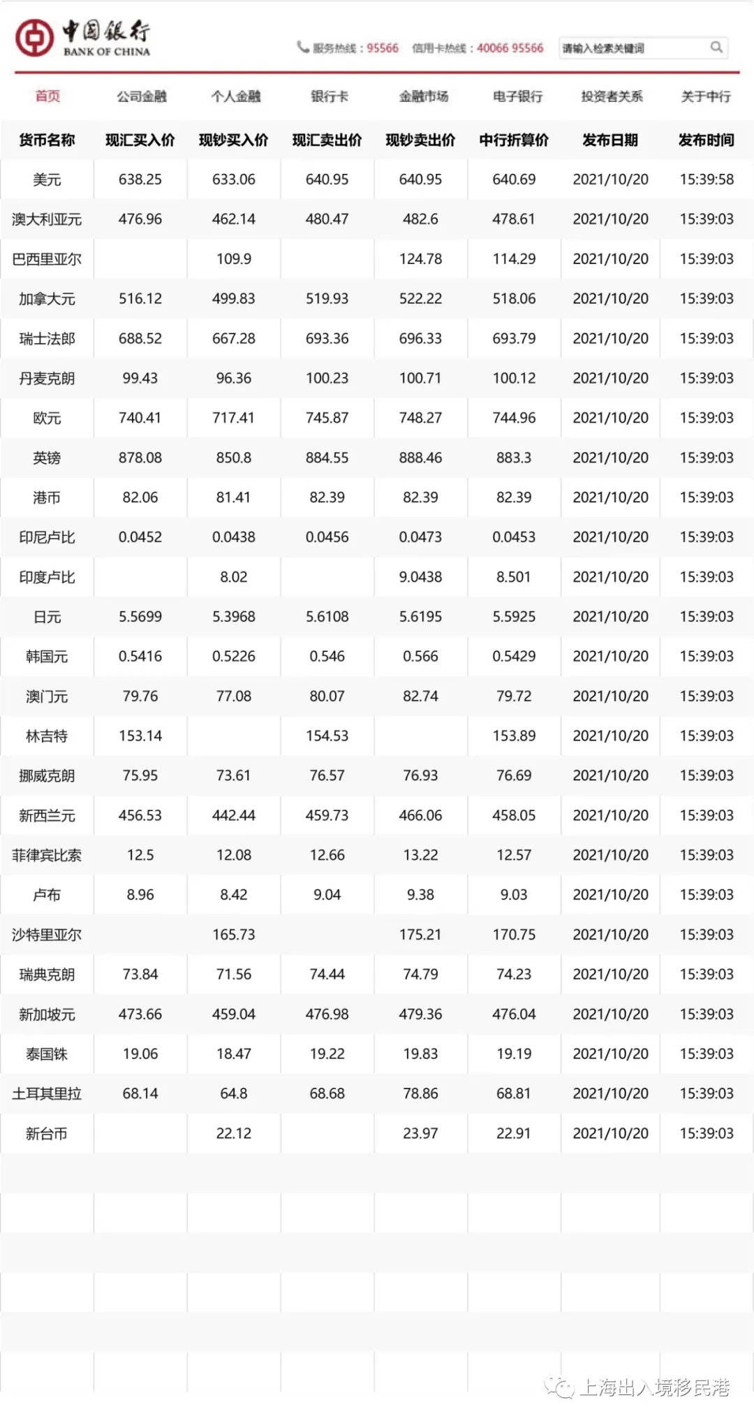 中国银行 外汇 牌价