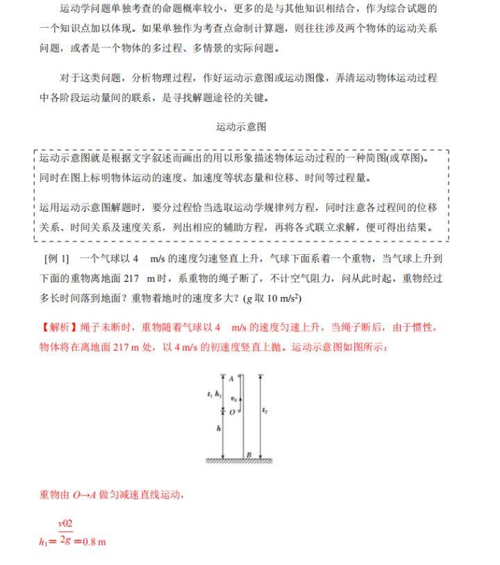 400页 高中物理易错题精编合集 高中通用 易错考点都在这 千万别再错了 考试