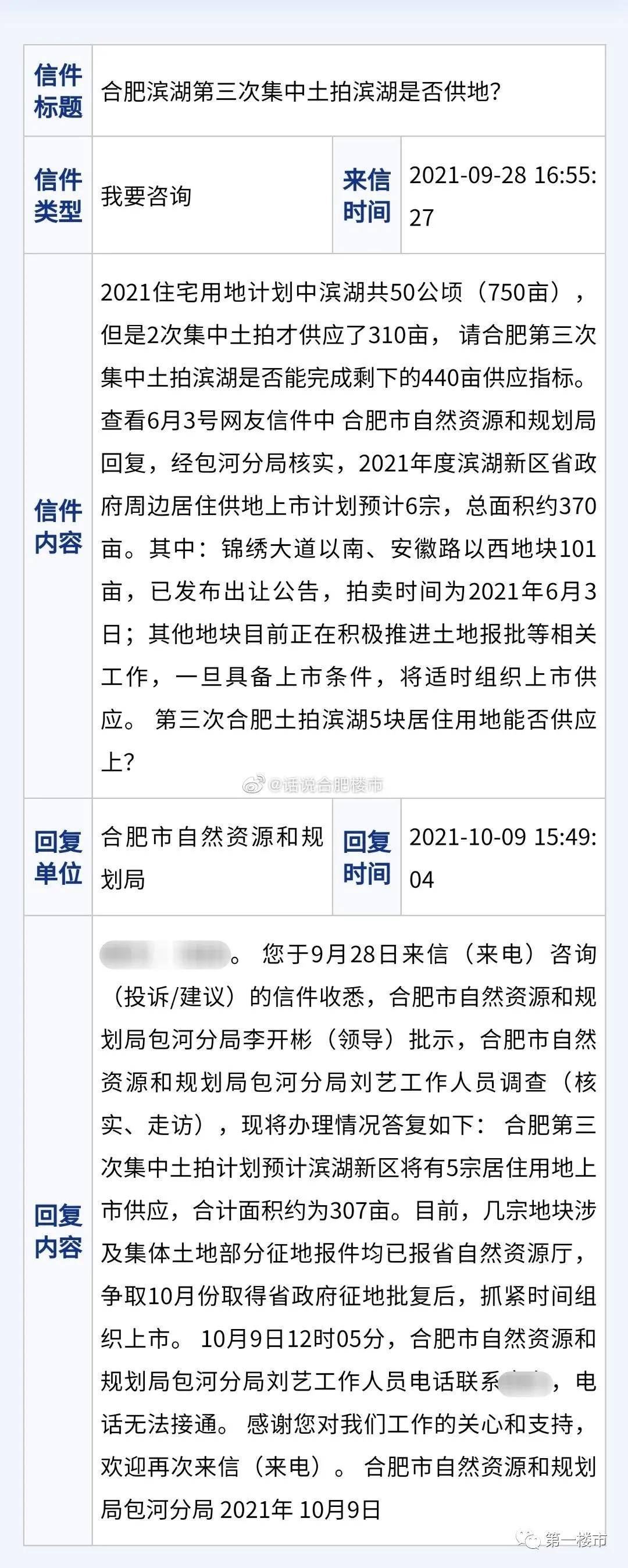 合肥二手房降了！九区三县最新房价曝光！政务区41万㎡、滨湖24万㎡bsport体育(图2)