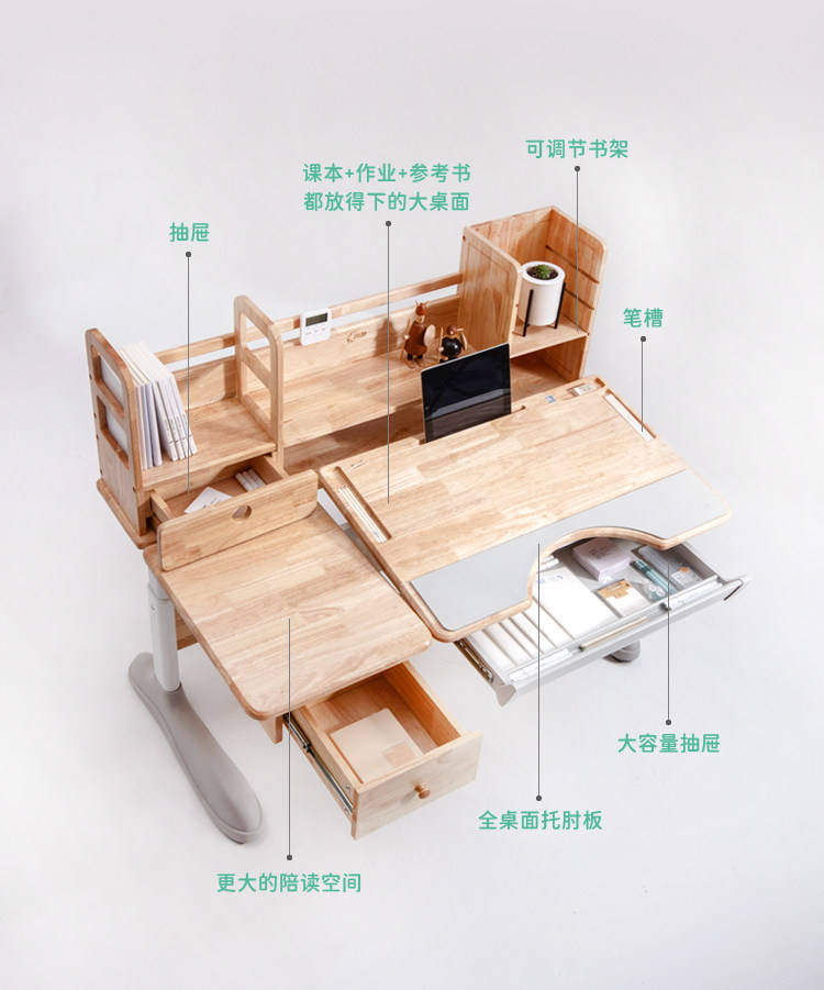 作业|学习桌之父告诉你：如何让孩子不再趴着写字——防趴防驼防近视的创想学习桌