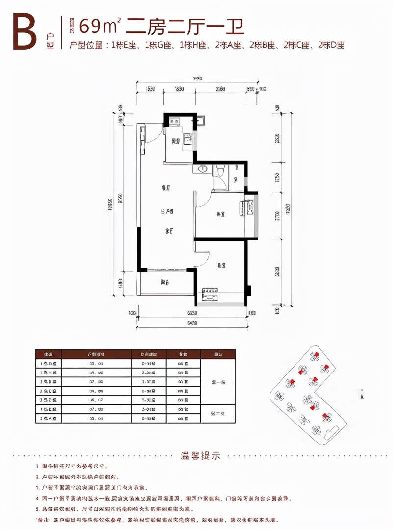 2021深圳港嵘拔翠园安居房开放认购共1392套171万买两房附指南