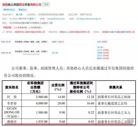 军信环保IPO:信息披露存瑕疵 还涉多起贿赂案(图9) 军信环保IPO:信息披露存瑕疵 还涉多起贿赂案(图9)