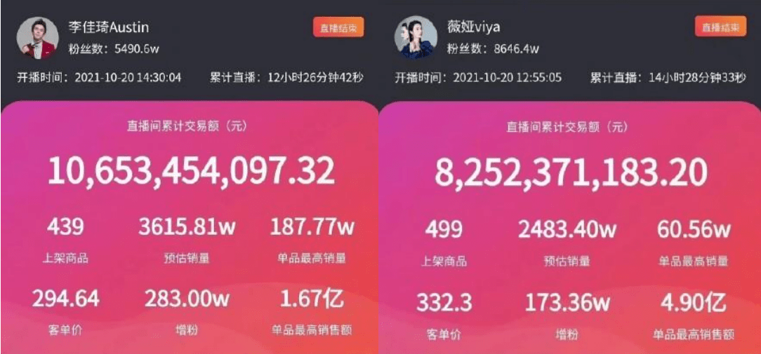 快8的开奖结果直播回放 a2563c55d2d2403fb91e5904b7dcb503.png