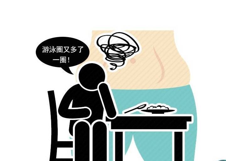 治疗|若这4种行为还不改，肾脏会先坏掉！若还忽视不顾，尿毒症就来了