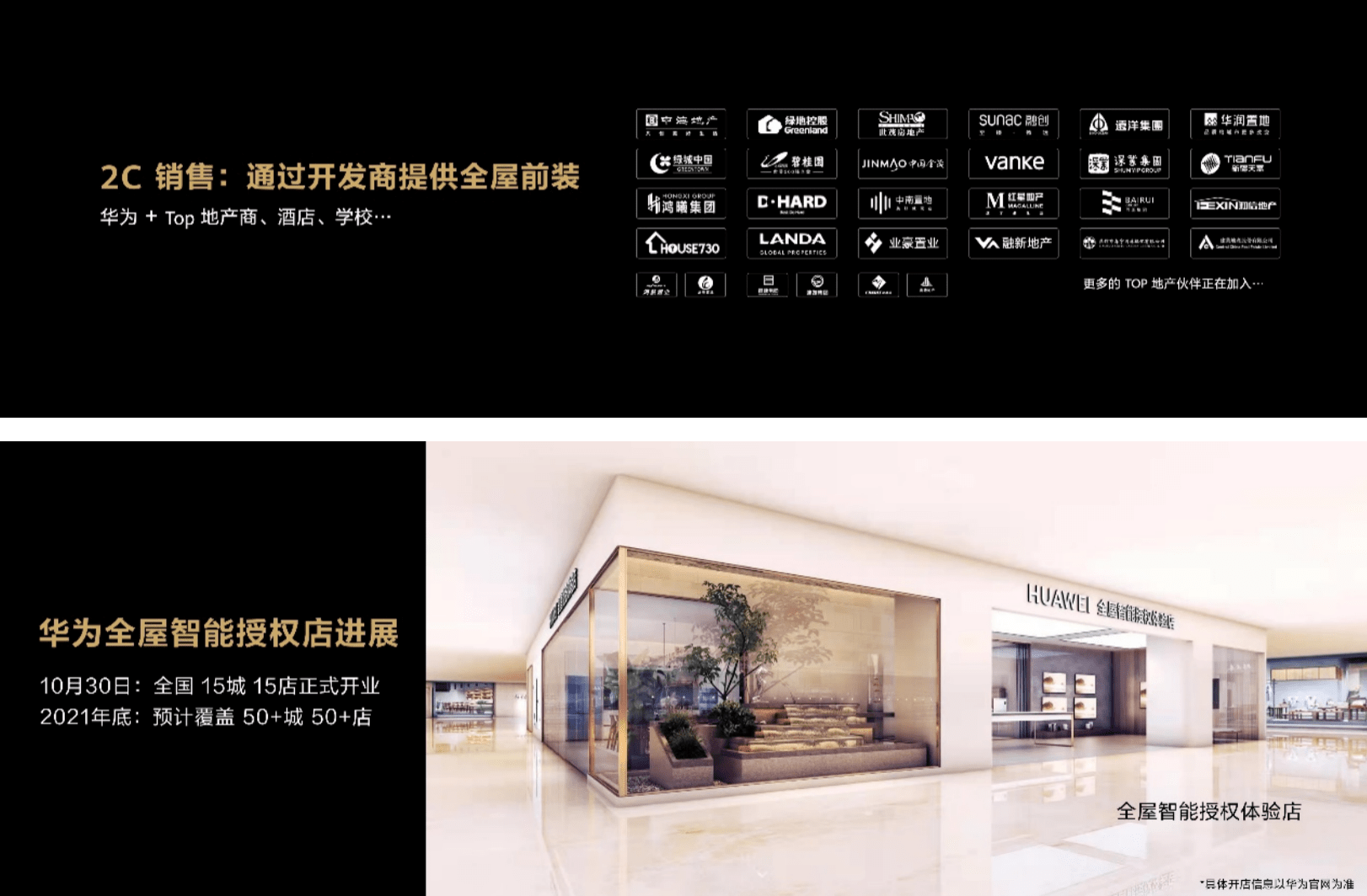 用三把钥匙打开未来家的大门-华为全屋智能战略再升级