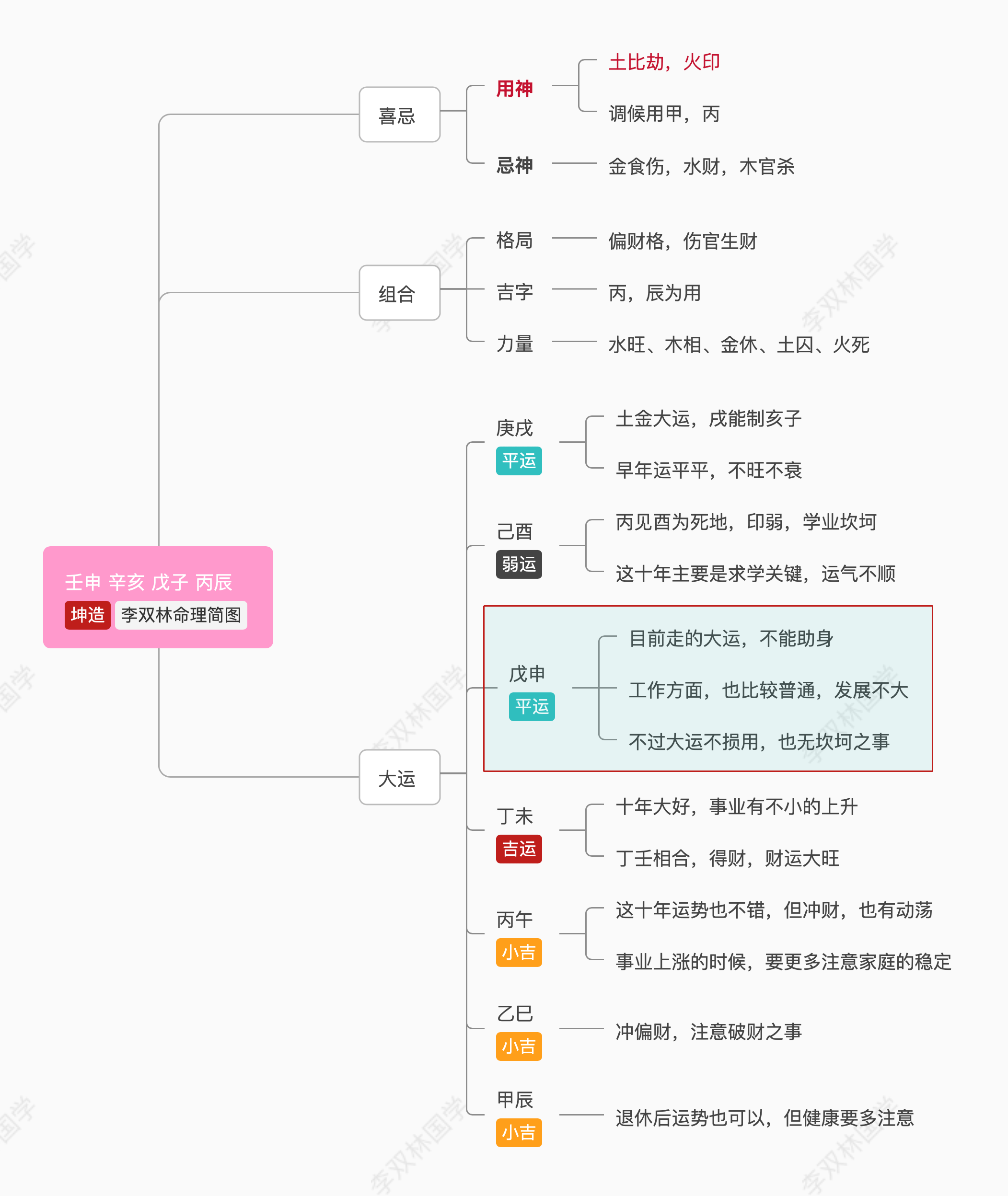 文章配图-2