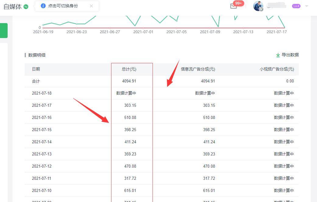 自媒体收益39万 9c601e7d7ef54a4aad7386141c5fe36f.jpeg