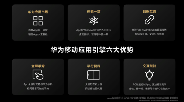 生态融合新体验 华为HMS指路智慧办公